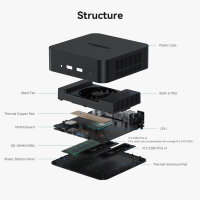 Home Assistant Server Mini-PC – Intel Alder Lake-N95 (up to 3.40 GHz), 8GB DDR4, 256GB M.2 SSD – Compact PC with Dual HDMI, LAN, WiFi 5, BT 5.0, USB 3.2 & USB 2.0 – Perfect for Smart Home